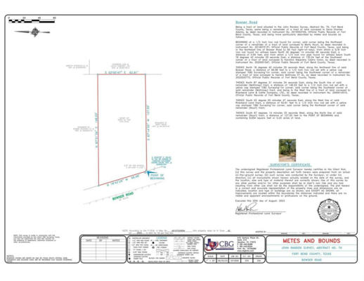 0 BOWSER ROAD, WESTON LAKES, TX 77441, photo 2 of 6